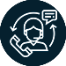 Customer Service and Support Icon